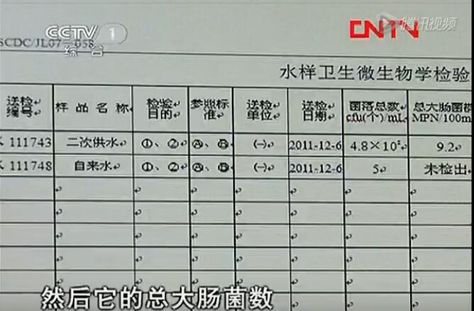 央視再問水安全？《生活早參考》自來水“惡變”之路